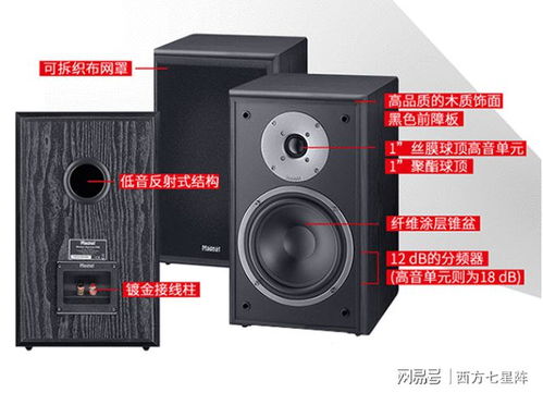 我的影音折騰升級(jí)之路總結(jié) 從耳機(jī)到音箱,這些設(shè)備值得擁有